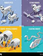 Image result for Robot Animals