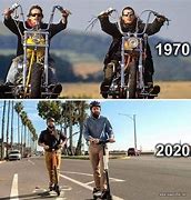 Image result for 1970s vs 2020s