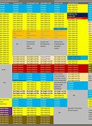Image result for Cartoon Network Lineup 5 6 7