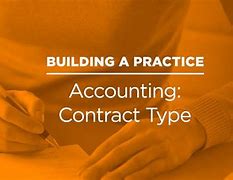 Image result for Contract Types