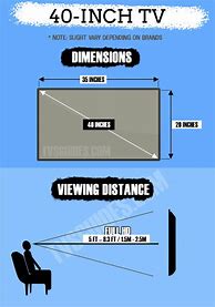 Image result for 40 Inch TV Size Comparison