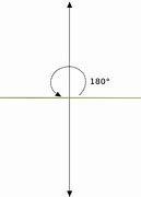 Image result for 180 Degrees Turn Around