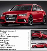 Image result for RS6 Wheels