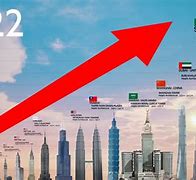 Image result for Tower Tallest Building in the World