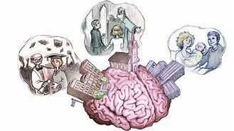 Image result for Brain Memories