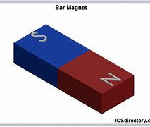 bar magnet 的图像结果