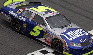 Image result for Lowe's NASCAR