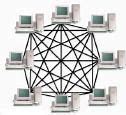Image result for Network Topology Firewall