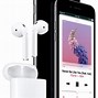 Image result for Apple iPhone SE User Manual