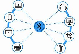 Image result for PAN Network