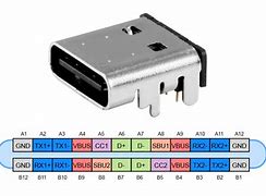 Image result for Replacement USBC Connector