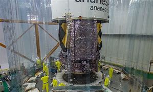Image result for Ariane 1 Inside Fairing