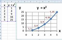 Image result for Excel Wikipedia