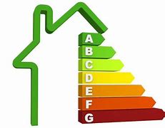 Image result for EPC Rating No Background