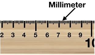 Image result for Meter Stick Length