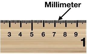 Image result for Meter Stick Units