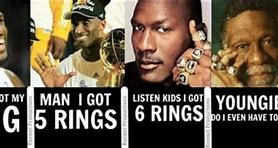 Image result for Championship Ring Meme