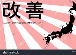 Image result for Japanese Continuous Improvement