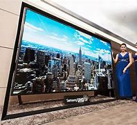Image result for What Is the World Beggest TV