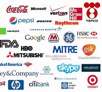 Image result for Corporation Company Examples