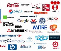Image result for Multinational