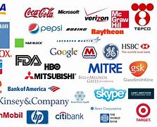 Image result for Corporation Company Examples