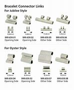 Image result for Rolex Bracelet Parts