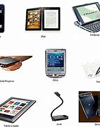 Image result for Examples of Mobile Devices