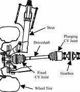Image result for Front Wheel Drive Transmission Layout