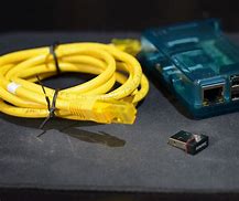 Image result for Types of WLAN Card