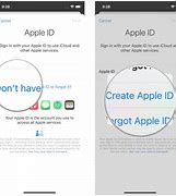 Image result for Apple ID Account