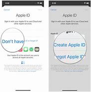 Image result for Create an Apple ID Steps
