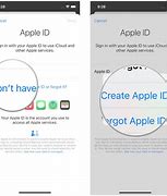 Image result for How to Do Apple ID