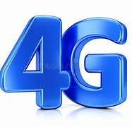 Image result for 4G Gateway Icon