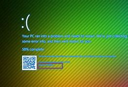 Image result for Does Linux Have a BSOD