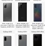 Image result for Samsung Phone Size Chart