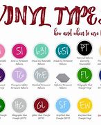 Image result for Types of Vinyl for Cricut Machine