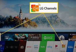 Image result for what is lg tv channels