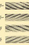 Image result for Regular Lay Wire Rope