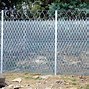 Image result for Razor Wire Mesh