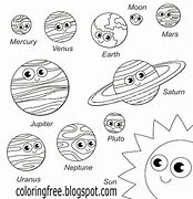 Image result for Solar System Cartoon Drawing