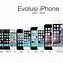 Image result for iPhone All Series Mobile