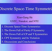 Image result for Discrete Space