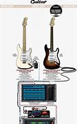 Image result for Dave Murray Guitar Rig
