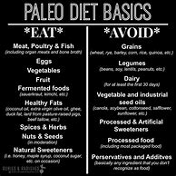 Image result for Paleo Diet Cheat Sheet