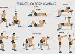 Image result for CrossFit Workout Routine