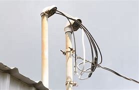 Image result for Weatherhead Condulet