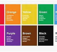 Image result for What Color Represents Fear
