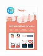 Image result for Softbank SIM Cards