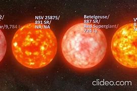 Image result for Universe Size Comparison Part 1